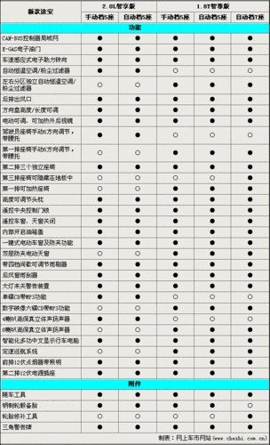 大众途安报价多少钱,大众途安报价多少钱一辆