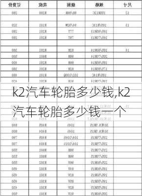 k2汽车轮胎多少钱,k2汽车轮胎多少钱一个