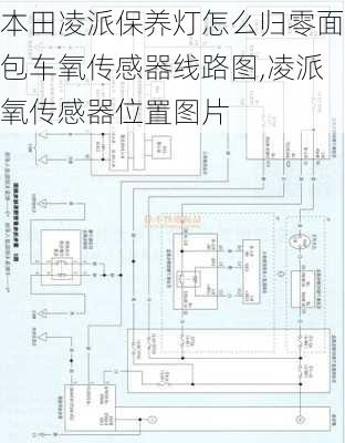 本田凌派保养灯怎么归零面包车氧传感器线路图,凌派氧传感器位置图片