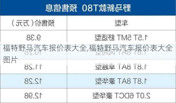 福特野马汽车报价表大全,福特野马汽车报价表大全图片