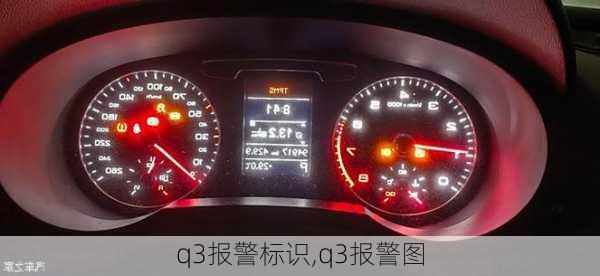 q3报警标识,q3报警图