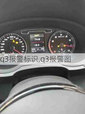 q3报警标识,q3报警图