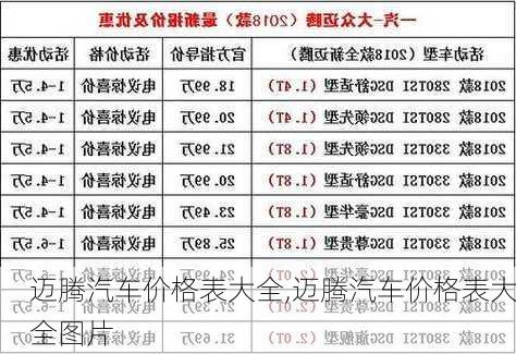 迈腾汽车价格表大全,迈腾汽车价格表大全图片