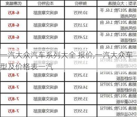 一汽大众汽车系列大全 报价,一汽大众车型及价格表一汽