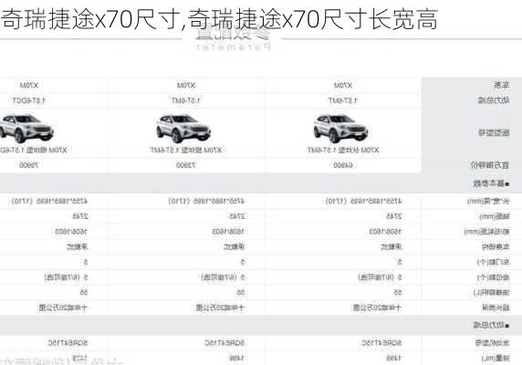 奇瑞捷途x70尺寸,奇瑞捷途x70尺寸长宽高