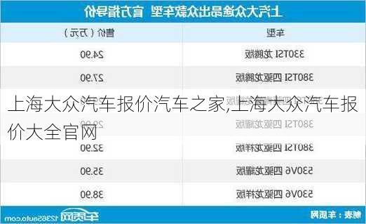 上海大众汽车报价汽车之家,上海大众汽车报价大全官网