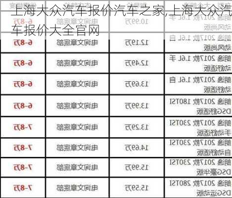 上海大众汽车报价汽车之家,上海大众汽车报价大全官网