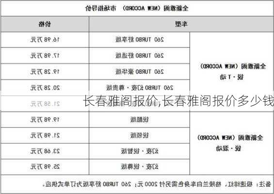 长春雅阁报价,长春雅阁报价多少钱