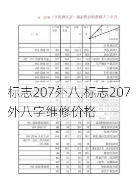 标志207外八,标志207外八字维修价格