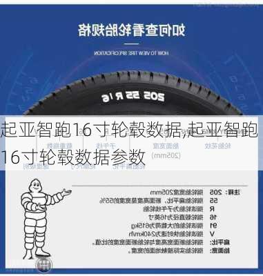 起亚智跑16寸轮毂数据,起亚智跑16寸轮毂数据参数