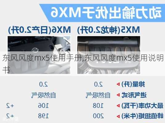 东风风度mx5使用手册,东风风度mx5使用说明书