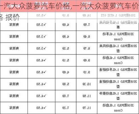 一汽大众菠萝汽车价格,一汽大众菠萝汽车价格 报价