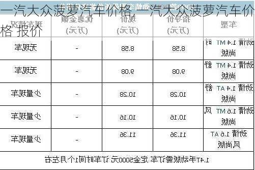 一汽大众菠萝汽车价格,一汽大众菠萝汽车价格 报价