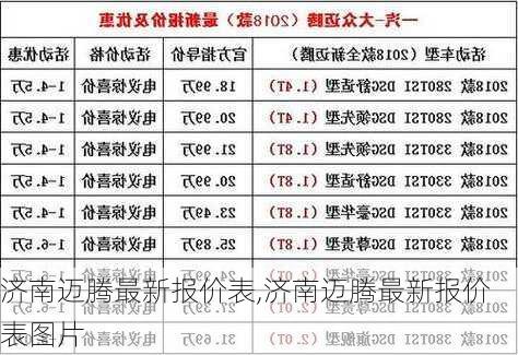 济南迈腾最新报价表,济南迈腾最新报价表图片