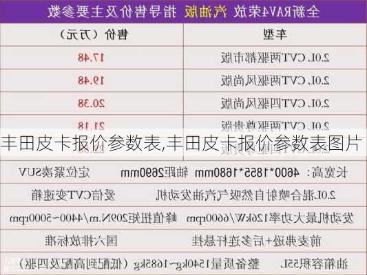 丰田皮卡报价参数表,丰田皮卡报价参数表图片