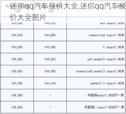 迷你qq汽车报价大全,迷你qq汽车报价大全图片