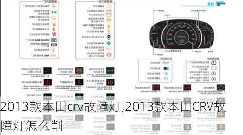 2013款本田crv故障灯,2013款本田CRV故障灯怎么削