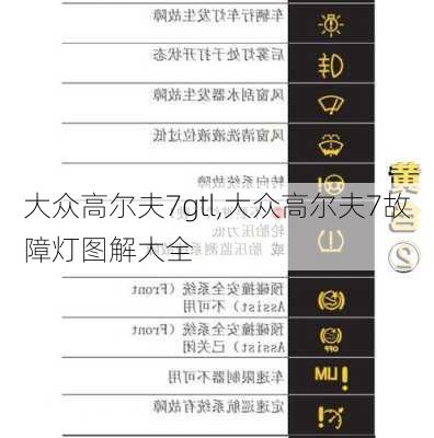 大众高尔夫7gtl,大众高尔夫7故障灯图解大全