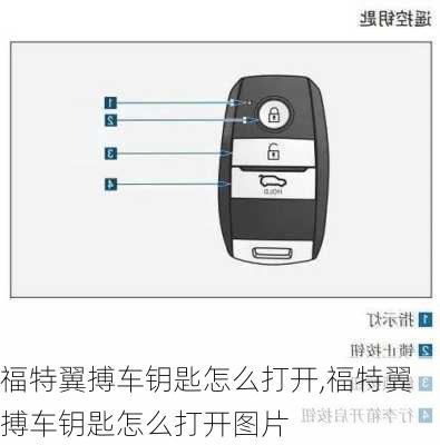 福特翼搏车钥匙怎么打开,福特翼搏车钥匙怎么打开图片