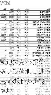 凯迪拉克srx报价多少钱落地,凯迪拉克srx报价多少钱落地