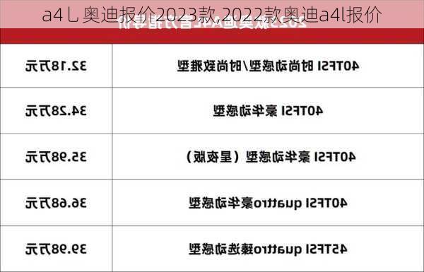 a4乚奥迪报价2023款,2022款奥迪a4l报价