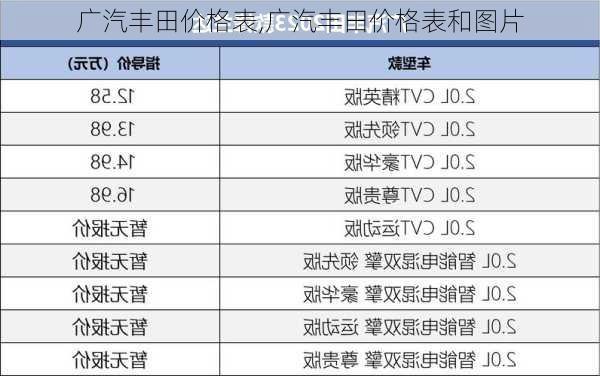 广汽丰田价格表,广汽丰田价格表和图片