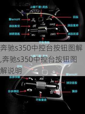 奔驰s350中控台按钮图解,奔驰s350中控台按钮图解说明