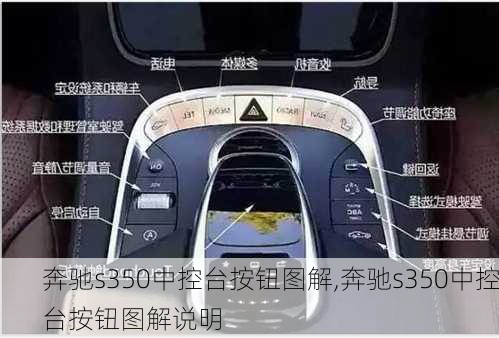 奔驰s350中控台按钮图解,奔驰s350中控台按钮图解说明