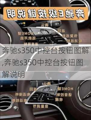 奔驰s350中控台按钮图解,奔驰s350中控台按钮图解说明