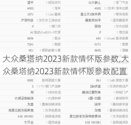 大众桑塔纳2023新款情怀版参数,大众桑塔纳2023新款情怀版参数配置