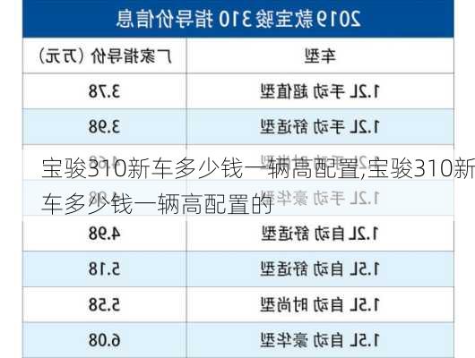 宝骏310新车多少钱一辆高配置,宝骏310新车多少钱一辆高配置的