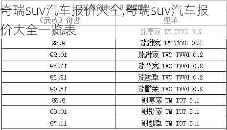 奇瑞suv汽车报价大全,奇瑞suv汽车报价大全一览表