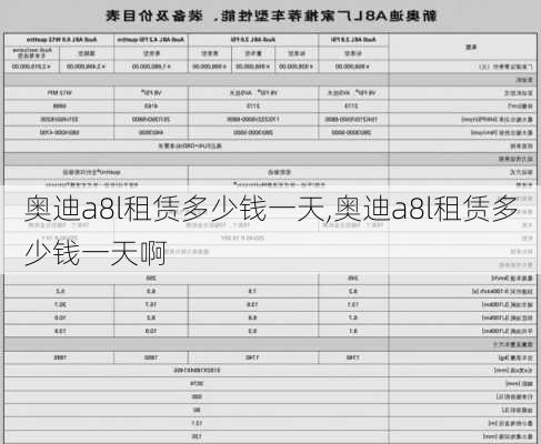 奥迪a8l租赁多少钱一天,奥迪a8l租赁多少钱一天啊