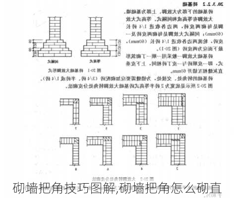 砌墙把角技巧图解,砌墙把角怎么砌直