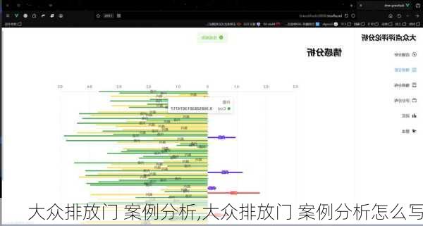 大众排放门 案例分析,大众排放门 案例分析怎么写