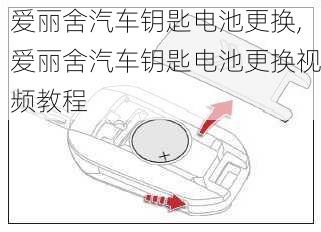 爱丽舍汽车钥匙电池更换,爱丽舍汽车钥匙电池更换视频教程