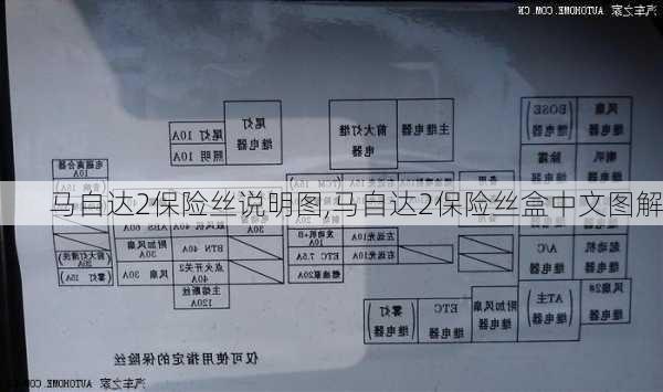 马自达2保险丝说明图,马自达2保险丝盒中文图解