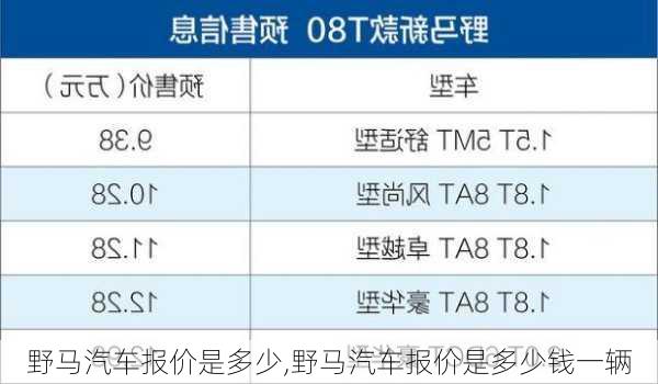 野马汽车报价是多少,野马汽车报价是多少钱一辆