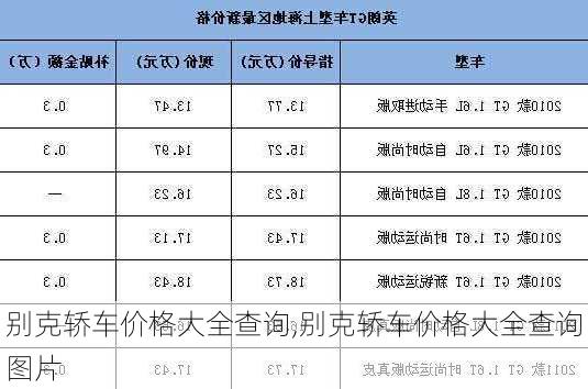 别克轿车价格大全查询,别克轿车价格大全查询图片