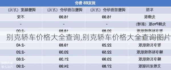 别克轿车价格大全查询,别克轿车价格大全查询图片