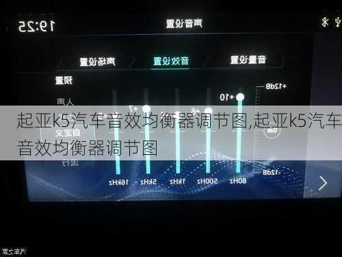 起亚k5汽车音效均衡器调节图,起亚k5汽车音效均衡器调节图