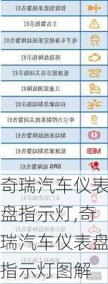 奇瑞汽车仪表盘指示灯,奇瑞汽车仪表盘指示灯图解