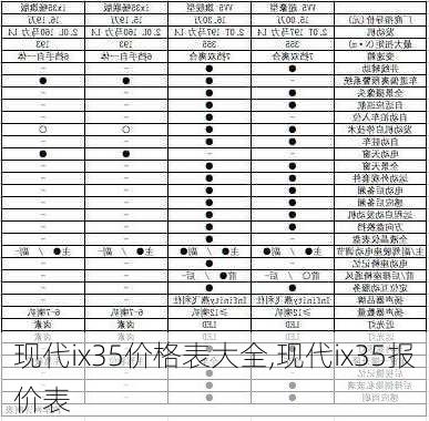 现代ix35价格表大全,现代ix35报价表