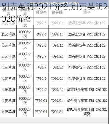 别克英朗2021价格,别克英朗2020价格