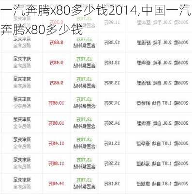 一汽奔腾x80多少钱2014,中国一汽奔腾x80多少钱