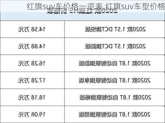 红旗suv车价格一览表,红旗suv车型价格