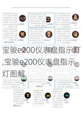 宝骏e200仪表盘指示灯,宝骏e200仪表盘指示灯图解