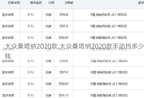 大众桑塔纳2020款,大众桑塔纳2020款手动挡多少钱