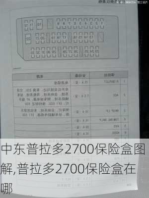 中东普拉多2700保险盒图解,普拉多2700保险盒在哪