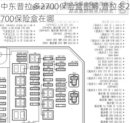 中东普拉多2700保险盒图解,普拉多2700保险盒在哪